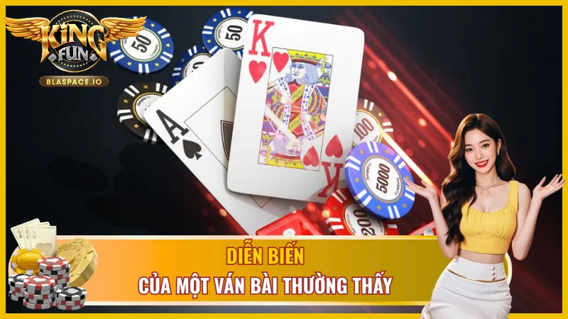 Diễn biến ván Blackjack KingFun từ đặt cược đến so điểm
